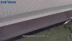 Elevador tipo Z: Equipo eficaz y eficiente para el transporte de materiales